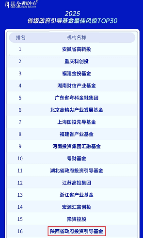 風(fēng)控淬四載，退出破云階 ——引導(dǎo)基金榮登雙榜單前列，譜寫高質(zhì)量發(fā)展新篇！